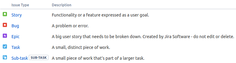 ./img/issue-types.png